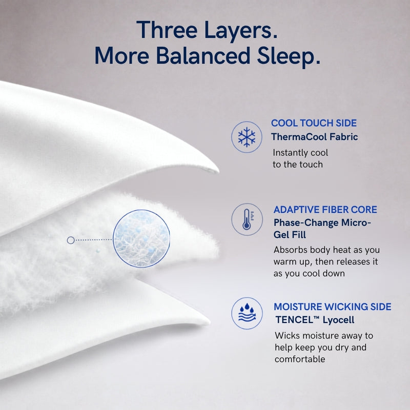 Dosaze™ ThermaCool Comforter - Image 3