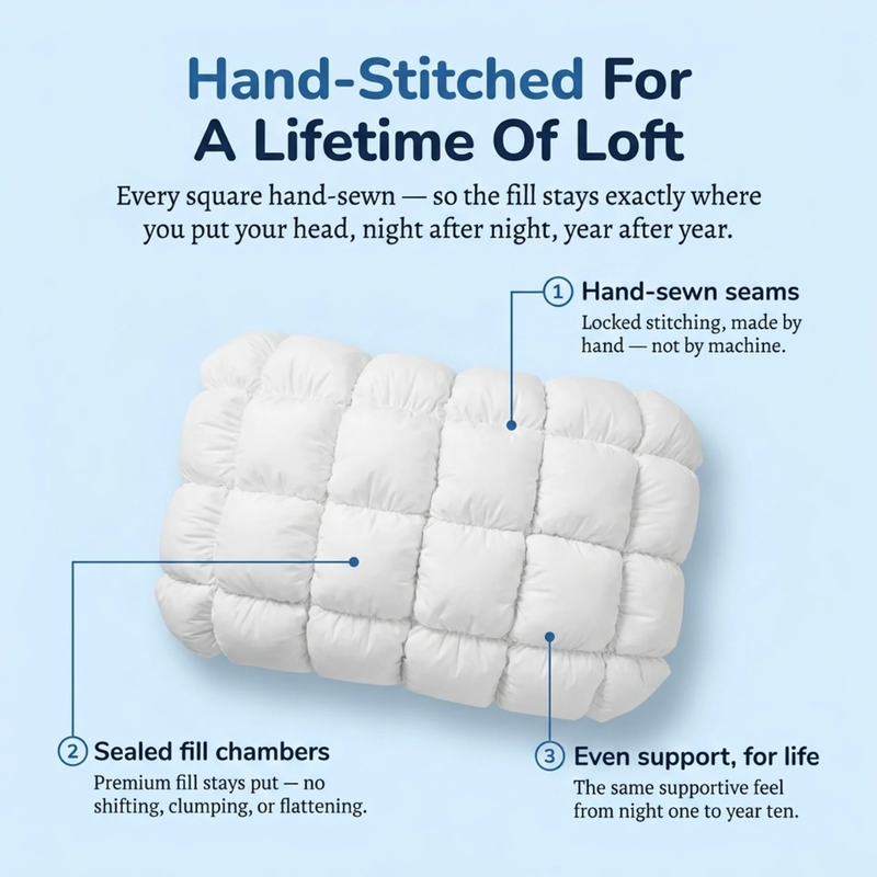 Dosaze Puff Pillow - Image 3