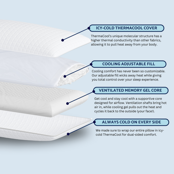 Dosaze™ ThermaCool Adjustable Pillow Upgrade