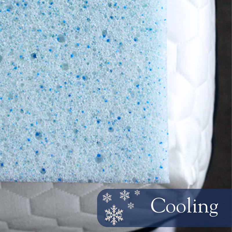 DreamAlign Back Relief Mattress Topper.