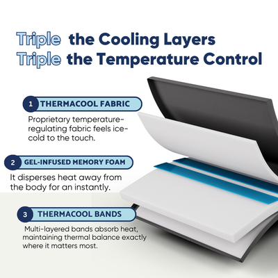 ThermaCool Mattress Topper