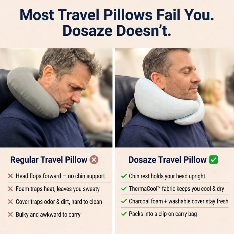 Dosaze™ Travel Neck Pillow - Image 4