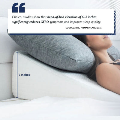 Dosaze™ Therapeutic Cooling Wedge Pillow White