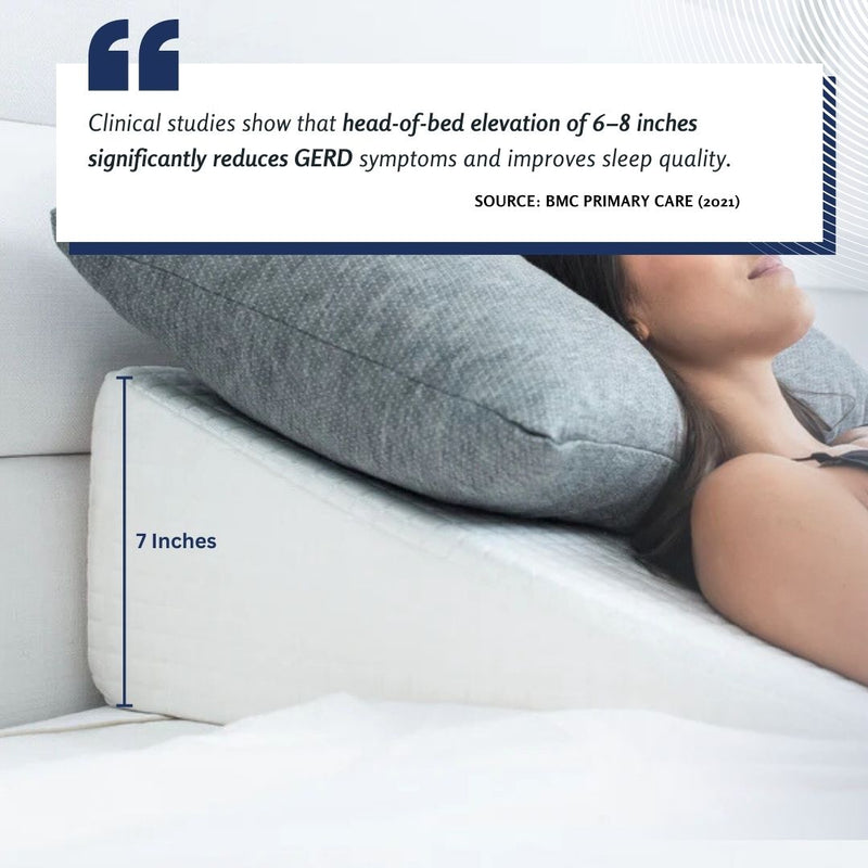 Dosaze™ Therapeutic Cooling Wedge Pillow White