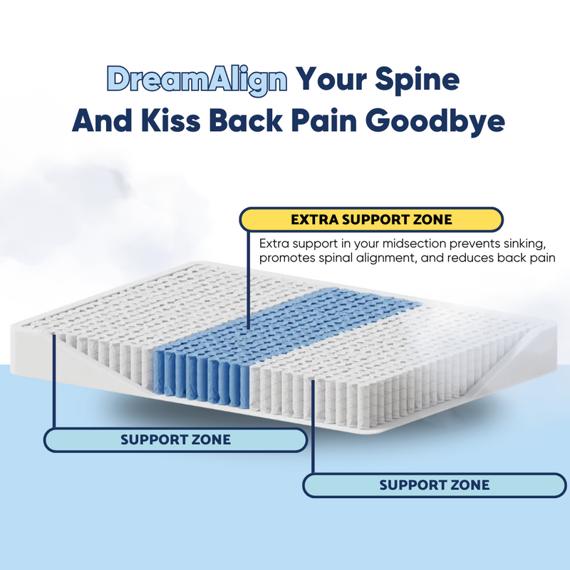 Dosaze DreamAlign Hybrid Firm Mattress
