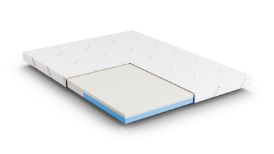 DreamAlign Back Relief Mattress Topper.