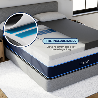 Dosaze ThermaCool Mattress Topper