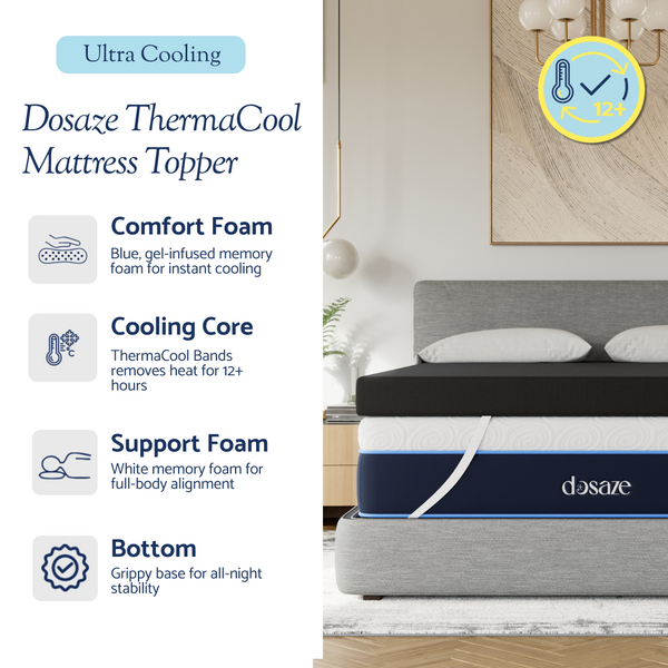 ThermaCool Mattress Topper