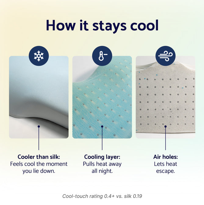 How the Pro stays cool: cooler than silk, cooling layer, air holes