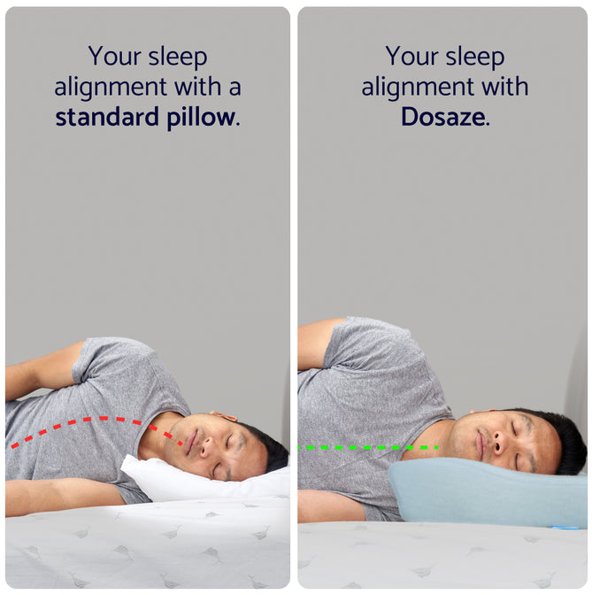 Side sleeper alignment: standard pillow vs Dosaze Pro
